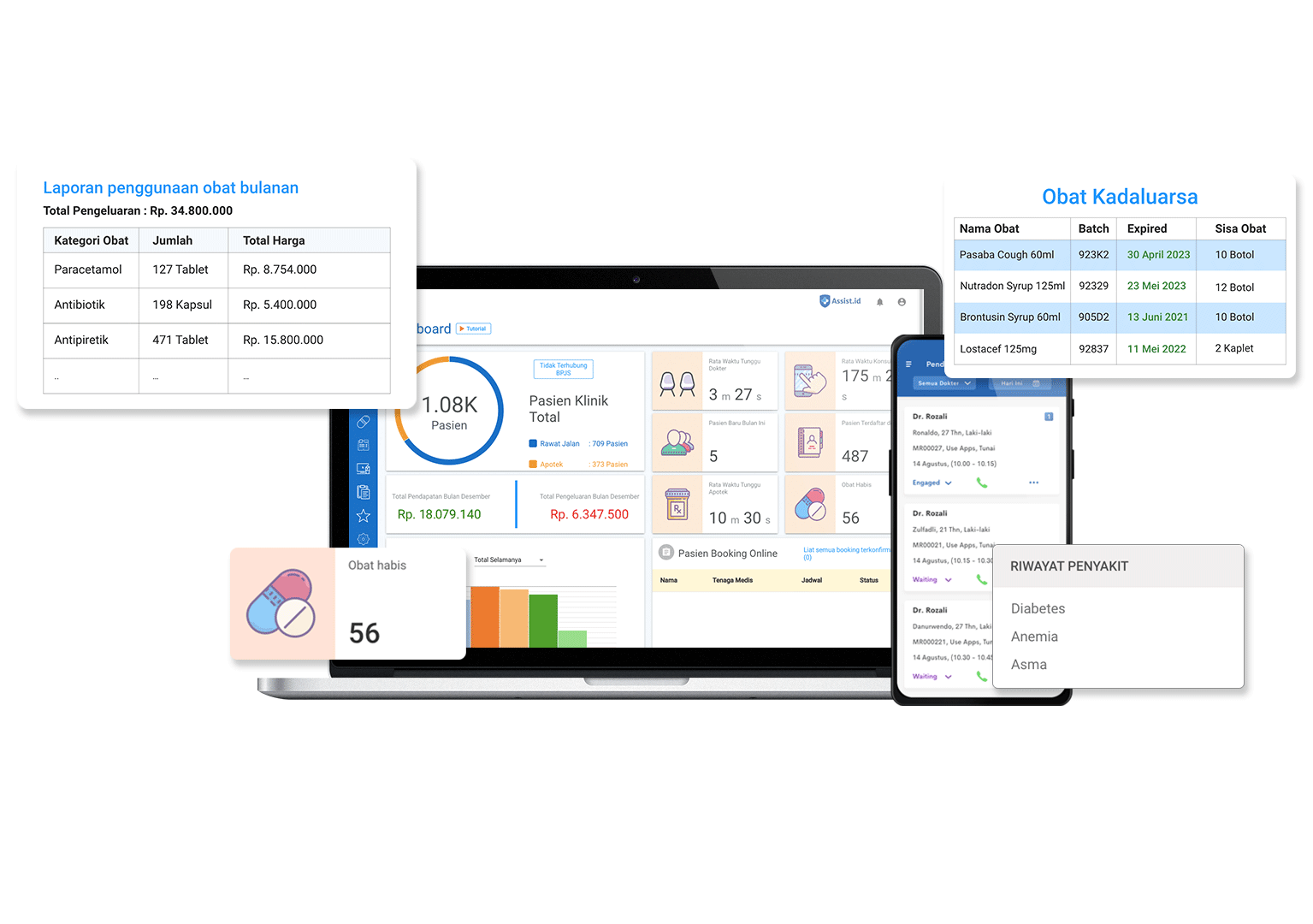 fitur sistem lengkap Cashflow ERP